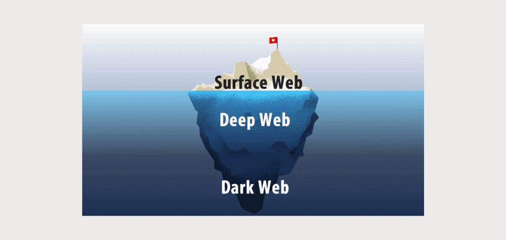 best-dark-web-websites-you-can-legally-access-in-2024-–-comprehensive-guide