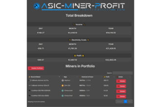 portfolio-tracker-for-crypto-miners-–-monitor-your-profits-with-ease